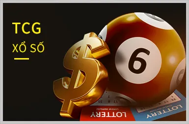 Câu hỏi thường gặp c54